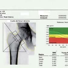 J. Cameron y J. Sorenson
