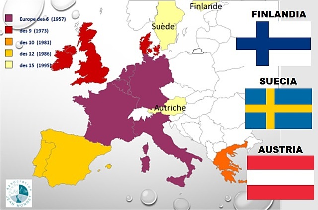 Entrée d'Autriche, Finlande et Suède