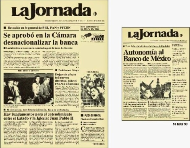 Privatización de la Banca