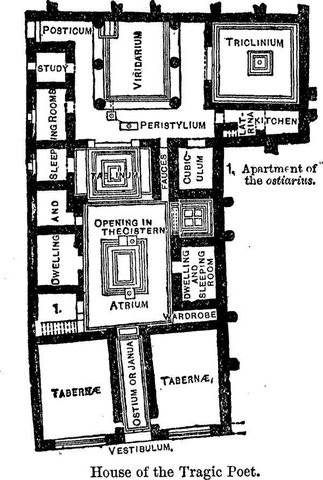 CASA DEL POETA TRÁGICO: una domus en POMPEYA