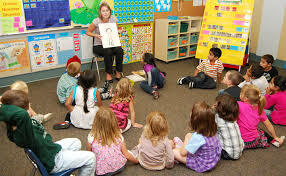 Educación preescolar como primer nivel Educativo