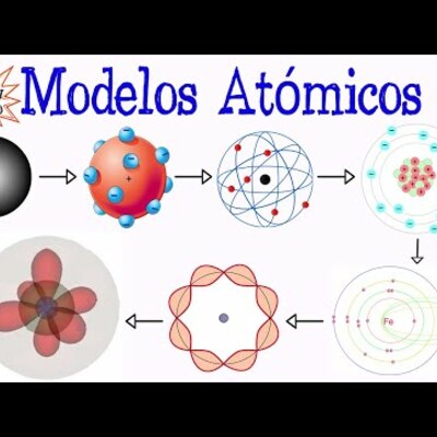 Timeline: Eredu atomikoak