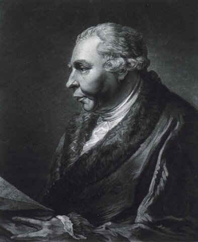 Reconocimiento del calcio