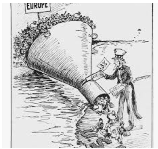 Emergency Quota Act of 1921