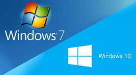 Timeline: Versiones de Windows