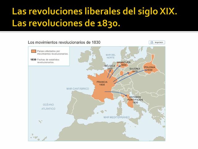 Revoluciones liberales