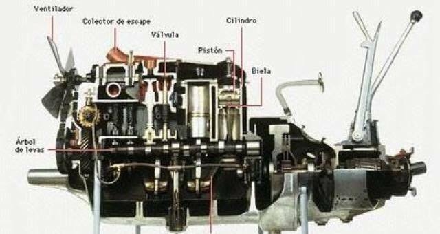 El uso de motores como combustible para motores