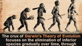 Timeline: Charles Darwin