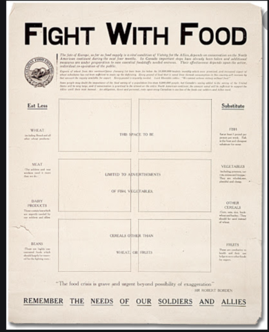 Fight With Food/No Waste