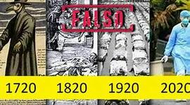 Timeline: PANDEMIAS HISTORICAS
