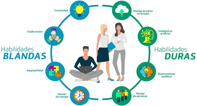 Teoría de la influencia