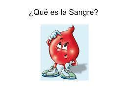 SANGRE