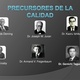 Precursores de la calidad 1 728