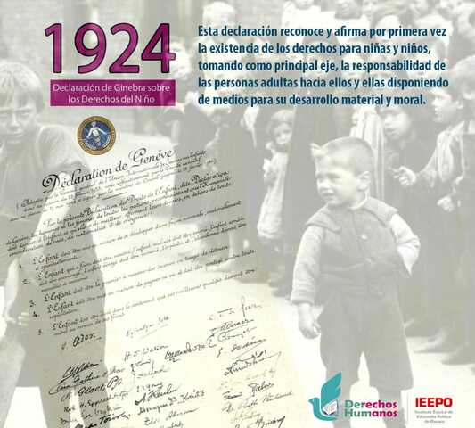 Declaracion de Ginebra