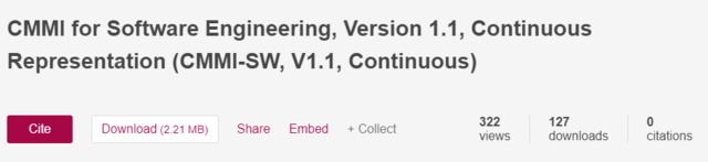 CMM para software V1.1