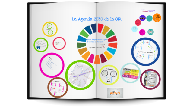 Agenda global para el cambio.