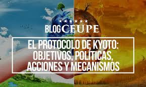 Protocolo de Kioto.
