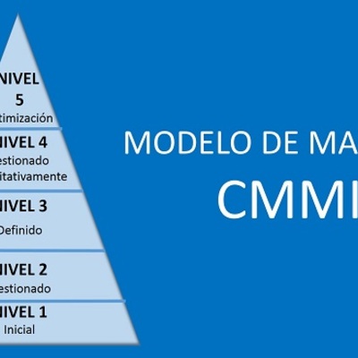Timeline: Evolucion de CMMI