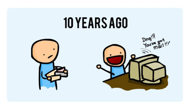 Mi primera cuenta de correo electrónico