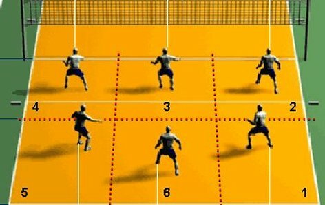 Se revisan las reglas iniciales