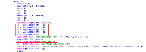 Se publica la noticia de la empresa HP