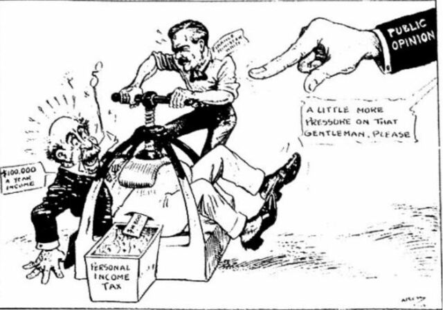 & May 18th, 1916: The Business Profits War Tax Act of 1916