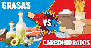 Primeros estudios nutrición deportiva.