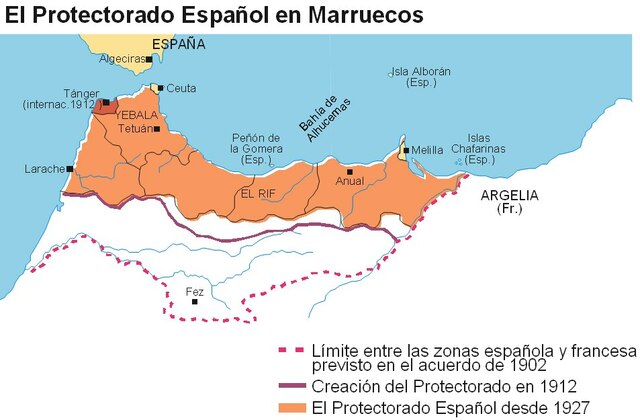 Protectorado de España y Francia sobre Marruecos