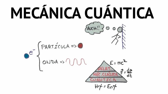 Mecánica cuántica