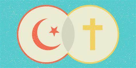 islam vs Christian