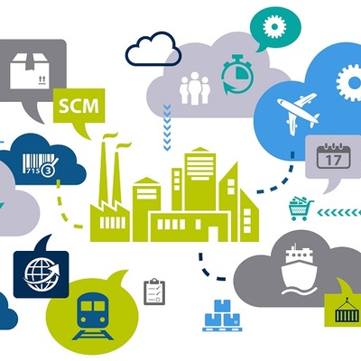Timeline: Evolución de la Cadena de Suministro
