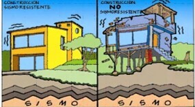 Ley 400. “Por el cual se adoptan normas sobre construcciones sismo resistentes”