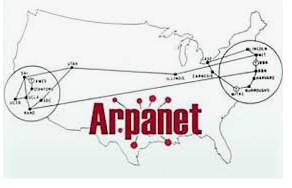 Empezó a surgir y formar parte de las universidades