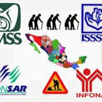 Timeline: Seguridad Social