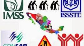 Timeline: Seguridad Social