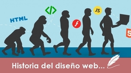 Timeline: Historia de la Web