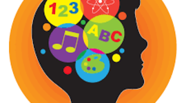 Timeline: Erikson Timeline - PSY 150-201