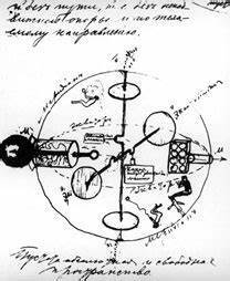 Tecnología de los Satélites Artificiales