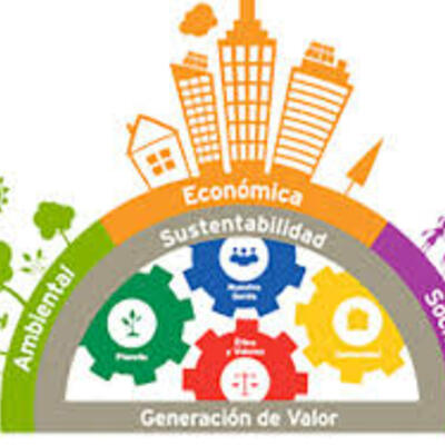 Timeline: RESPONSABILIDAD SOCIAL