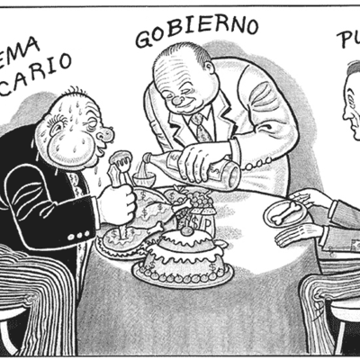 Timeline: La Economía Capitalista