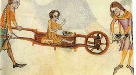 Timeline: Evolución histórica del concepto de discapacidad