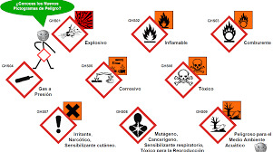 Normas de Bioseguridad para Laboratorio