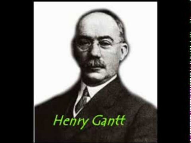 Henry L Gantt