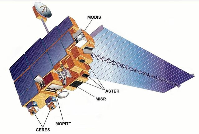 Lanzamiento del satélite TERRA