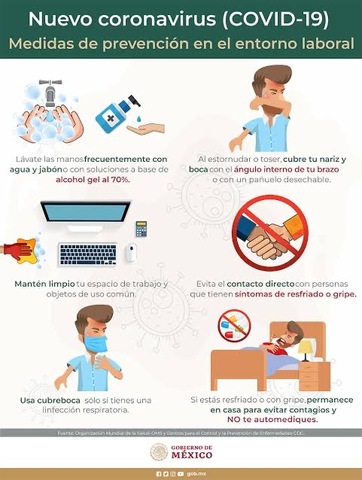 Publicación de medidas de Bioseguridad ante COVID-19