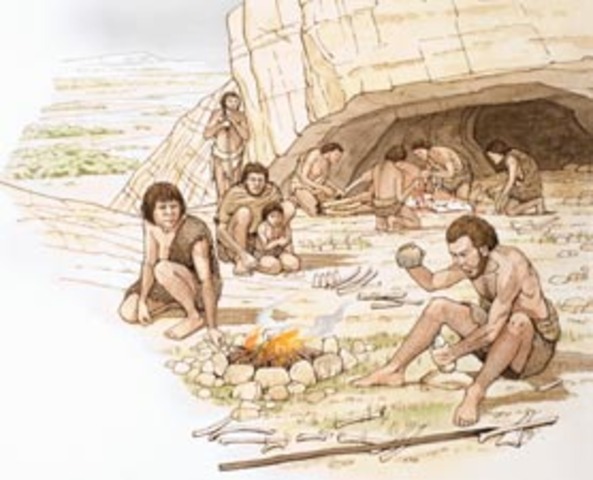 Homo Erectus (Upright man)