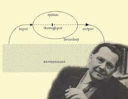 LUDWICK VON BERTALANFFY