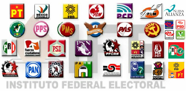 NACEN LOS PARTIDOS POLITICOS