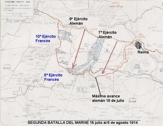 Segona batalla del Marne