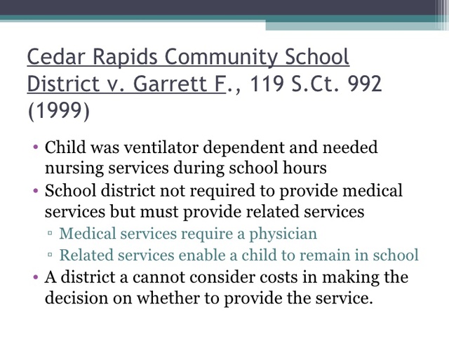 Cedar Rapids Community School District v. Garret F.